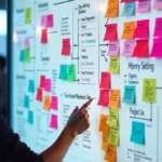360° Digital Marketing